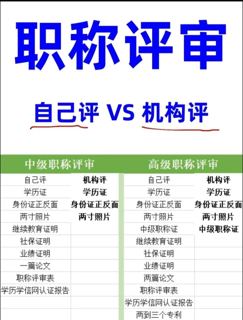 湖北中高级工程师职称：专业与价值的时代见证